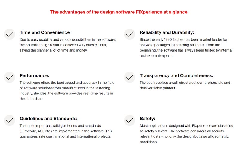 FIXperience Anchor Design Software